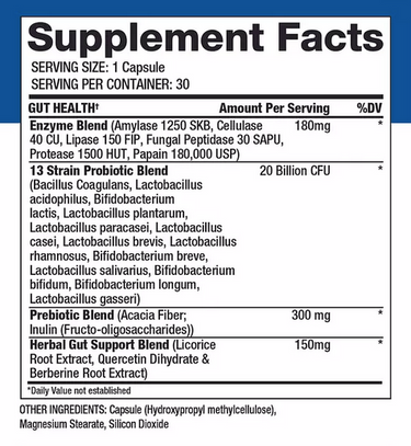 Proven Gut Health